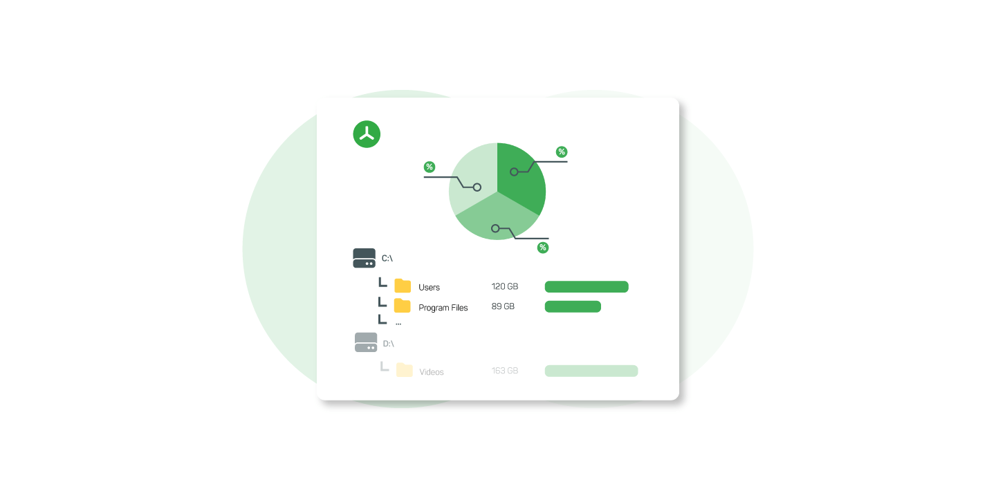 How Storage Reports Make Your IT More Efficient!